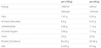 Applied Nutrition Micellar Casein Protein Бавноусвоим протеин