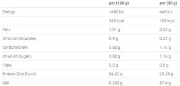 Applied Nutrition Micellar Casein Protein Бавноусвоим протеин за през нощта