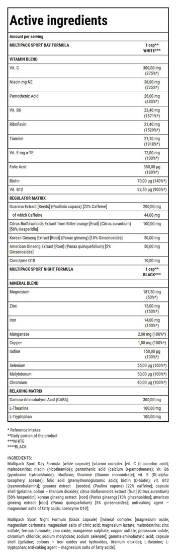 Trec Nutrition Multipack Sport Day/Night Formula 24-часова Витаминна и Минерална Формула за Спортисти