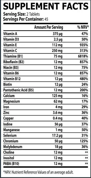 Core Champs Multivitamin Advance Daily Formula Мултивитамини за ежедневно здраве