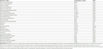 Мултивитамини с 26 Ключови Минерала / Multivitamins | 26 Essential Ingredients