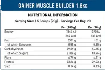 Applied Nutrition Gainer Muscle Builder За покачване на мускулна маса