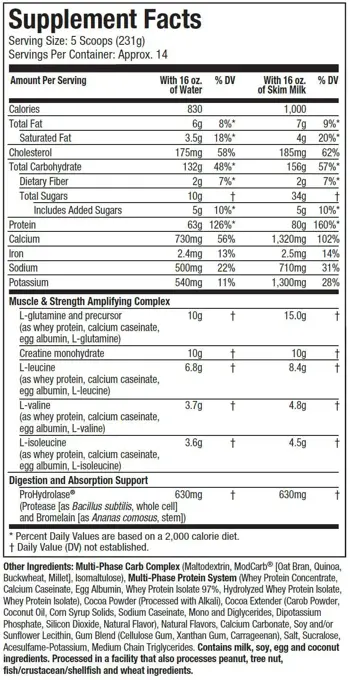 MuscleTech Mass Tech Elite Гейнър - 3180 грама, 14 дози
