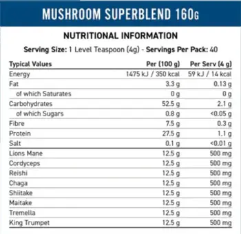 Applied Nutrition Mushroom Superblend 8 Mushrooms Complex За имунитет, енергия и фокус