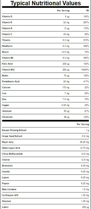 MyProtein Active Woman Multivitamins Мултивитамини за Жени - 120 таблетки, 120 дози