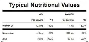 MyProtein ZMA Цинк, Магнезий и Витамин B6 - 90 капсули, 45 дози