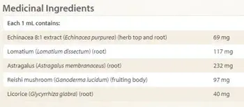 Natural Factors Anti-Viral При Вирусни Инфекции Анти-Вирал Имуноукрепваща Билкова Тинктура - 50 мл, 50 дози