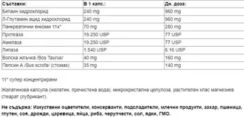 Natural Factors BioDigest Добро Храносмилане Панкреатични Ензими - 180 капсули, 45 дози