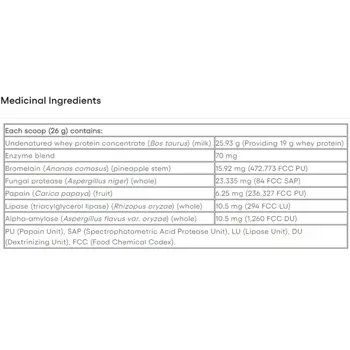 Natural Factors Чист Суроватъчен Протеин Whey Factors® Неовкусен, за Мускули и Възстановяване - 1000 грама, 38 дози