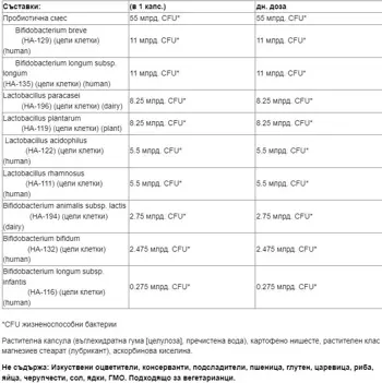 Natural Factors Critical Care Probiotic 55 Billion Active Cells, 9 Strain Formula Пробиотик 55 млрд. Aктивни Пробиотици, 9 Щама Формула - 30 веге капсули, 30 дози
