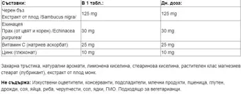 Natural Factors Echinamide® Zinc Lozenges Sore Throat Relief Цинк, Ехинацея, Витамин С и Черен Бъз - 60 таблетки за смучене с вкус на цветен мед, 60 дози