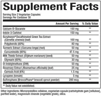 Natural Factors EstroSense® Hormone Balance Хормонален Дисбаланс - 60 веге капсули, 60 дози