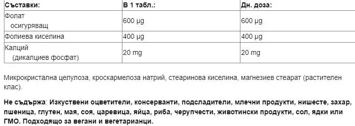 Natural Factors Folic Acid 400 мкг Репродуктивно Здраве Фолиева Киселина (Витамин В9) - 90 таблетки, 90 дози