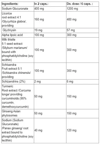 Natural Factors Формула за Здрав Черен Дроб Liver Health Formula - 60 веге капсули, 60 дози