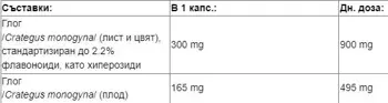 Natural Factors Глог 465 мг Сила за Сърцето, Баланс за Нервната Система - 60 веге капсули, 60 дози