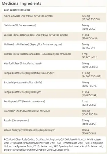 NATURAL FACTORS High Potency Multi Enzyme Ензимен Комплекс - 60 веге капсули, 60 дози