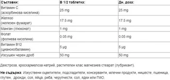 Natural Factors Iron Factors® Желязо с Витамин В12 и Фолиева Киселина - 90 таблетки, 90 дози