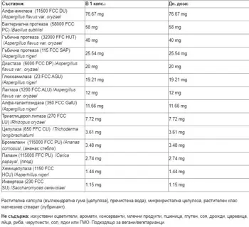 Natural Factors MacroGest™ Plant Enzyme Formula Растителни Храносмилателни Ензими MacroGest™ За Вегетарианци, Вегани и Придържащи се към Суровоядство - 60 веге капсули, 60 дози