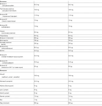 Natural Factors MultiFactors Мултивитамини и Минерали за Жени - 90 веге капсули, 90 дози