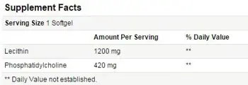 Natural Factors Phosphatidyl Choline 420 мг Фосфатидил Холин - 90 гел капсули, 90 дози