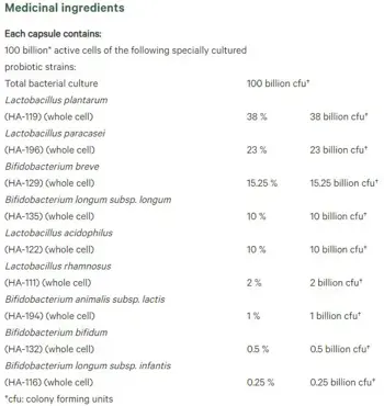Natural Factors Пробиотици Critical Care Probiotic 9 Щама, 100 млрд. Активни Пробиотици - 30 веге капсули, 30 дози