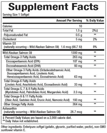 Natural Factors Salmon Oil 100% Wild Alaskan Дива Сьомга (Масло) от Аляска - 90 гел капсули, 90 дози