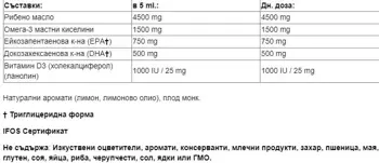 Natural Factors SeaRich Omega-3 4500 мг With Vitamin D3 1000 IU Омега-3 4500 мг - 200 мл