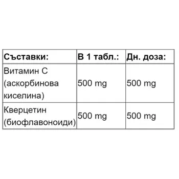 Natural Factors Vitamin C Extra + Quercetin 250 мг Имунна Подкрепа с Витамин С и Кверцетин - 60 таблетки, 60 дози