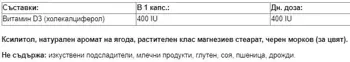 Natural Factors Vitamin D3 for Kids 400 IU Витамин D3 за Деца - 100 дъвчащи таблетки, 100 дози