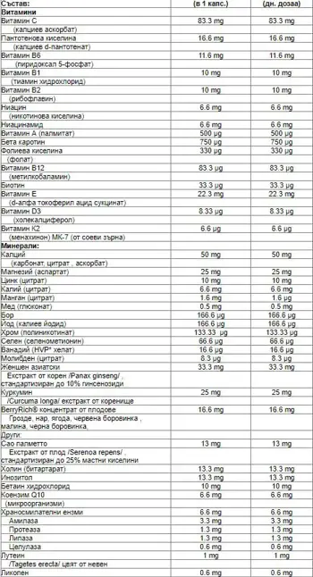 Natural Factors Витамини и Минерали за Мъже MultiFactors - 90 веге капсули, 90 дози