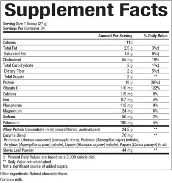 Natural Factors Whey Factors® Grass Fed Whey Protein Chocolate Суроватъчен Протеин Концентрат с Вкус на Шоколад - 1000 грама, 34 дози