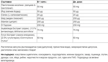Natural Factors WomenSense® ThyroSense® Тироидна Формула - 60 веге капсули, 60 дози