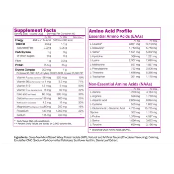 NATURALICO Isolate Whey Суроватъчен Протеин Изолат - 1800 грама, 60 дози