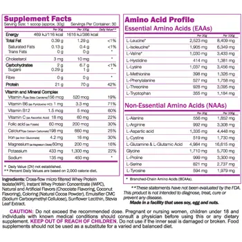 NATURALICO Whey Protein Суроватъчен Протеин - 907 грама, 30 дози