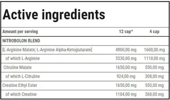 Nitrobolon | Stimulant-Free Pre-Workout Caps
