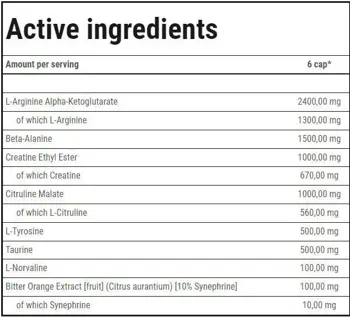 Trec Nutrition Nitrobolon Platinum Caps Комплексна предтренировъчна формула