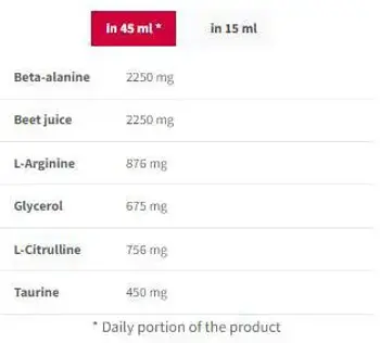 Nitrobolon Shot | Stimulant-Free Pre-Workout
