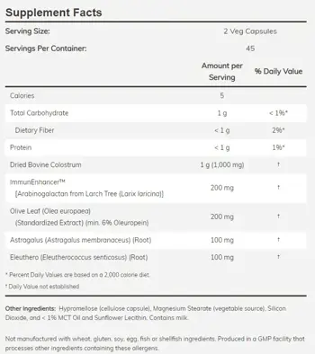 NOW Foods Super Colostrum 500 мг Коластра - 90 веге капсули, 45 дози