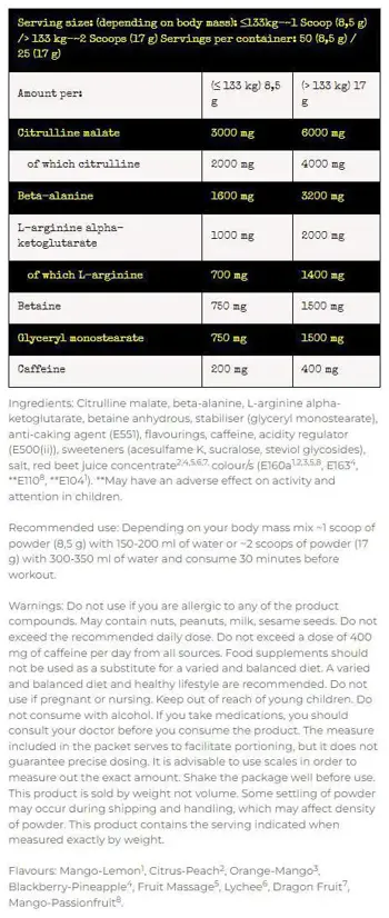 Nuclear Igniter | Pre Training Catalyst