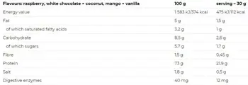 NUTREND 100% Whey Protein Суроватъчен Протеин - 1000 грама, 33 дози
