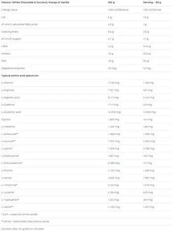 Nutrend 100% Whey Protein Суроватъчен Протеин - 20 x 30 грама, 20 дози