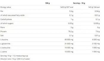 NUTREND BCAA 4:1:1 Powder L-Левцин, L-Изолевцин и L-Валин  + Глутамин на Прах - 500 грама, 50 дози