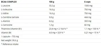 NUTREND BCAA Complex BCAA с Витамини B1 и B6 - 120 капсули, 20 дози