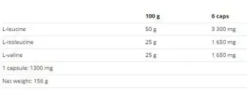 NUTREND BCAA Compressed Л-Левцин, Л-Изолевцин и Л-Валин - 120 капсули, 20 дози
