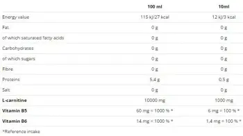 NUTREND Carnitine 100000 L-Карнитин - 1000 мл, 100 дози