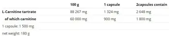 NUTREND Carnitine Compressed Caps L-Карнитин на Капсули - 120 капсули, 60 дози