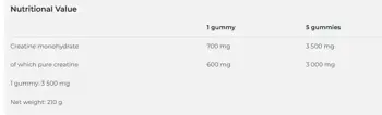 NUTREND Creatine Gummies Креатин - 60 желирани бонбони, 12 дози