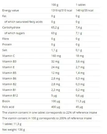 NUTREND Isodrinx Tabs Изотонична Формула - 12 разтворими таблетки, 12 дози