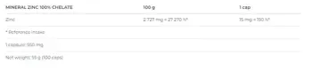 NUTREND MINERAL ZINC 100% CHELATE Цинк - 100 капсули, 100 дози