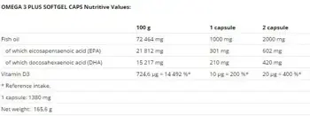 NUTREND Omega 3 Plus Омега 3 Мастни Киселини - 120 капсули, 120 дози
